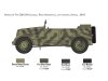 Сборная модель Fiat 508 CM Coloniale with crew 1:35 Italeri 6550 ракурс 7
