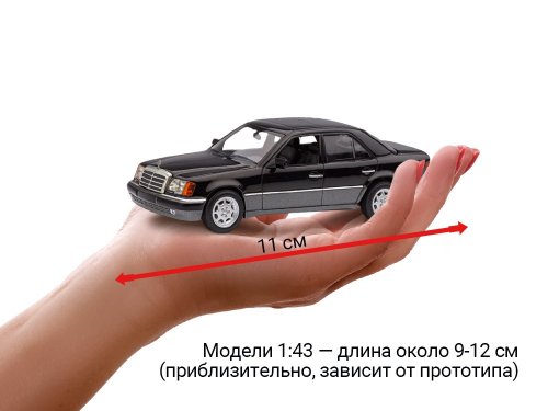 Масштабные модели 1:43