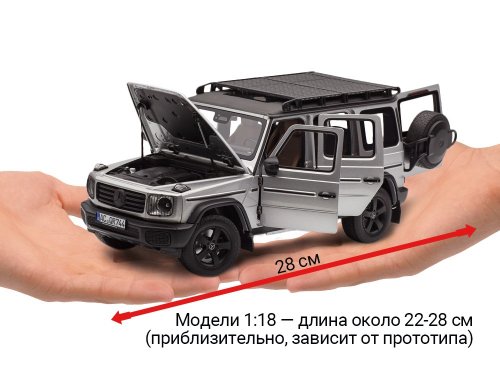 Масштабные модели 1:18